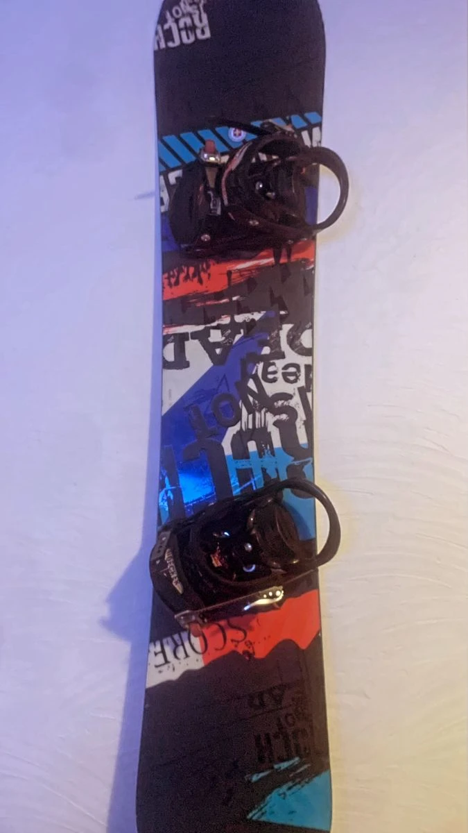 NIDECKER Score 1 NIDECKER Score