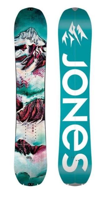 Jones Split 1 Jones Split