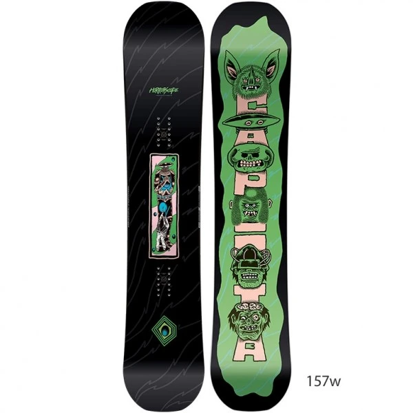 Capita Horrorscope 1 Capita Horrorscope